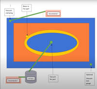 Mat2 COMPOSITES RTM Overview Diagram Thumbnail
