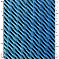 Blue Carbon Fiber Cloth 2x2 Twill Thumbnail