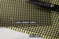 188g Plain Weave 3k Carbon Kevlar Cured Laminate Sample Thumbnail