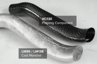 Carbon Fiber Component from a Fusible Low-Melt Metal Core Thumbnail